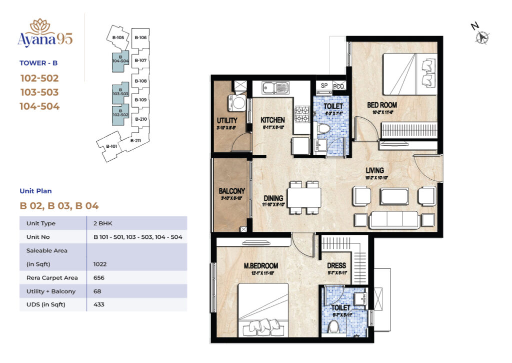 Tower - B (102 - 502 , 103 - 503 , 104 - 504)