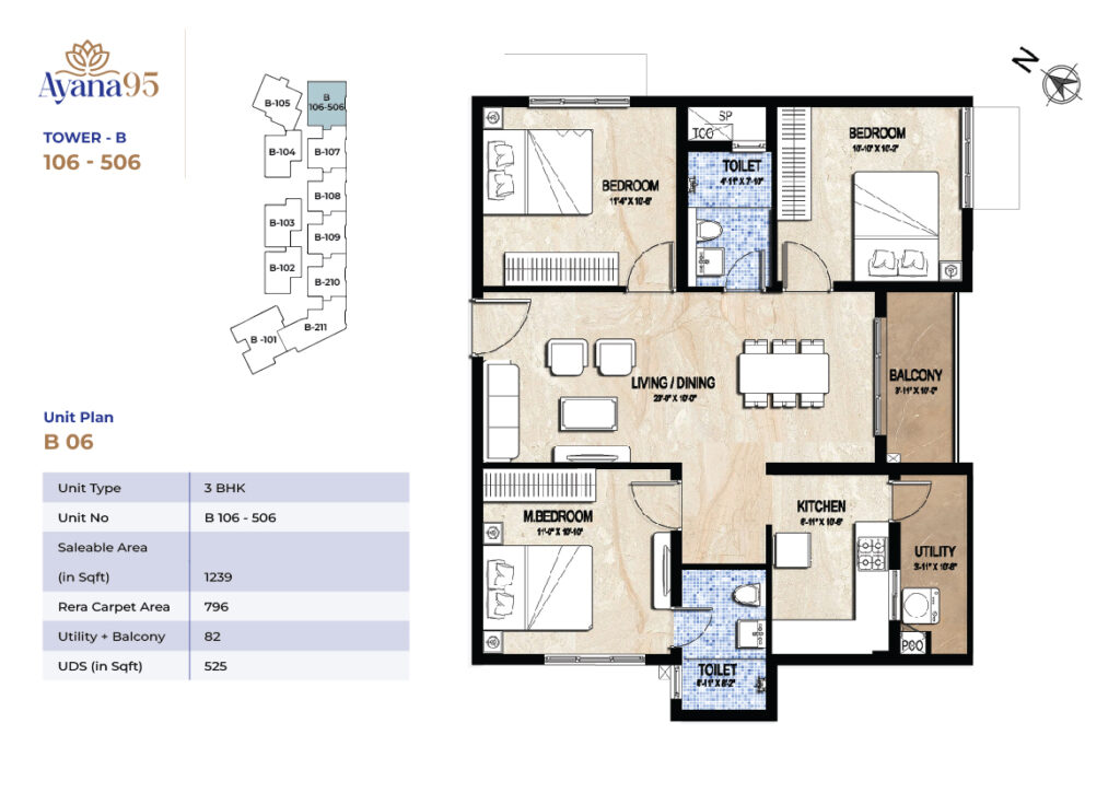 TOWER - B (106 - 506)