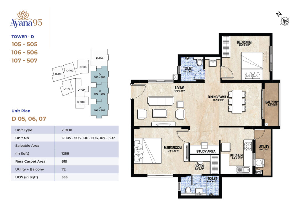 TOWER- D (105 - 505 , 106 - 506 , 107 - 507)