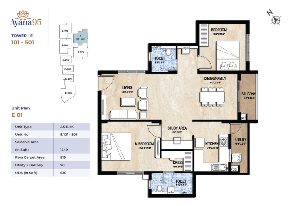 Tower - E (101 - 501)